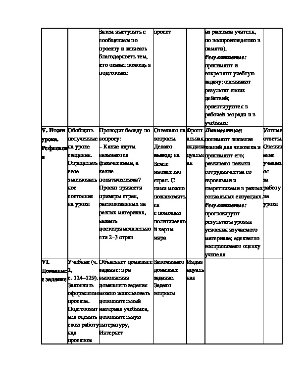 Проект по окружающему миру страны мира бразилия