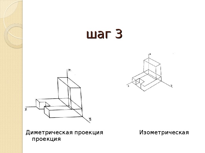 На рисунке изображена проекция. Аксонометрические проекции презентация. Аксонометрические проекции деталей презентация. Изометрия презентация. Диаметрической проекции.