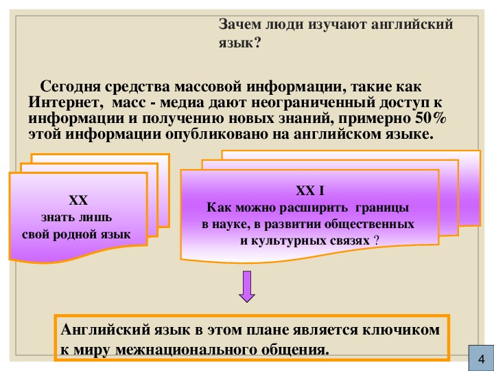 Роль русского языка в мире на английском проект