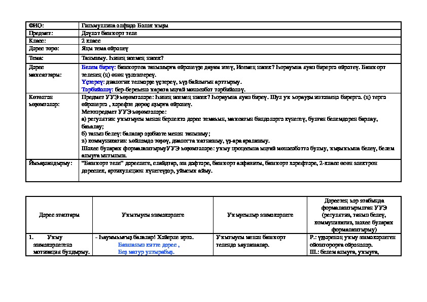 Проект урока по башкирскому государственному языку