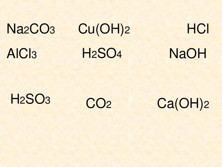 Химические свойства кислот