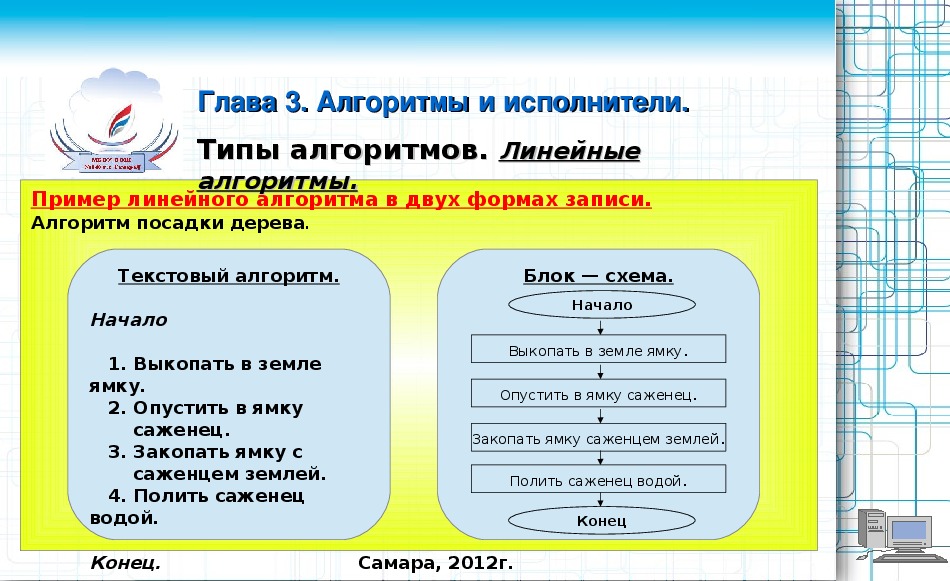 Тема алгоритмы по информатике. Виды записи алгоритмов. Текстовая форма записи алгоритма.