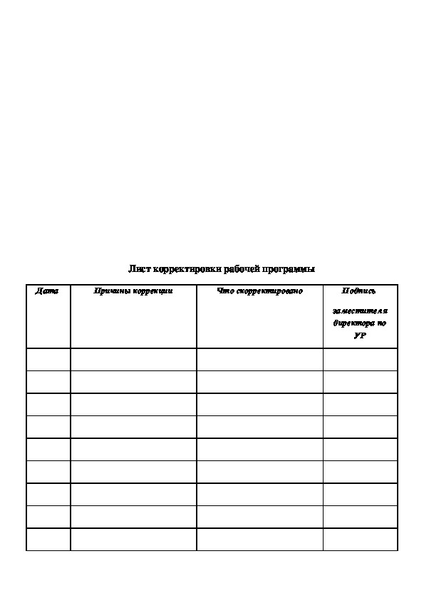 Лист корректировки рабочей программы образец заполнения по математике