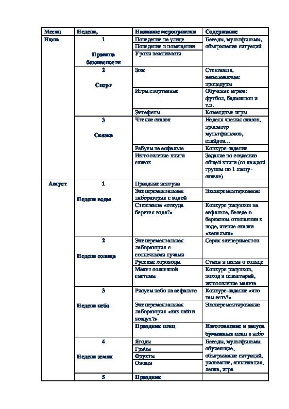 План развлечений на лето в доу