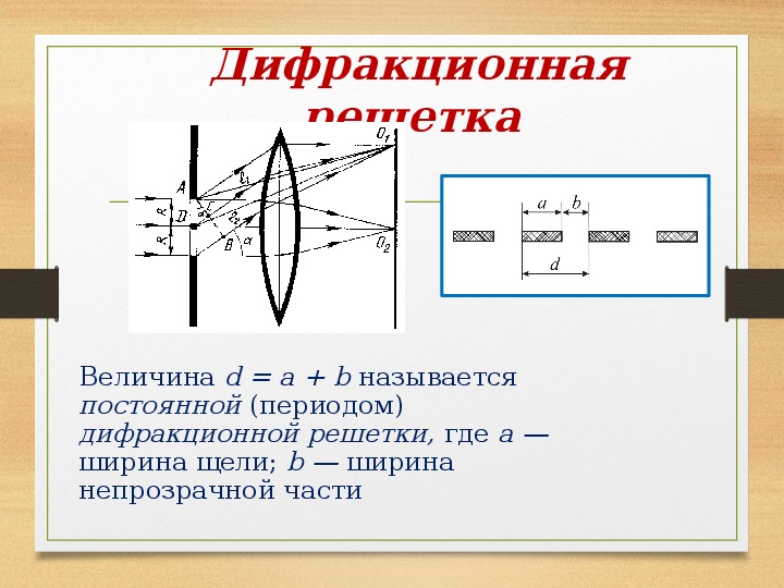 На рисунке изображен участок дифракционной решетки ab и cd ширина непрозрачных промежутков bc