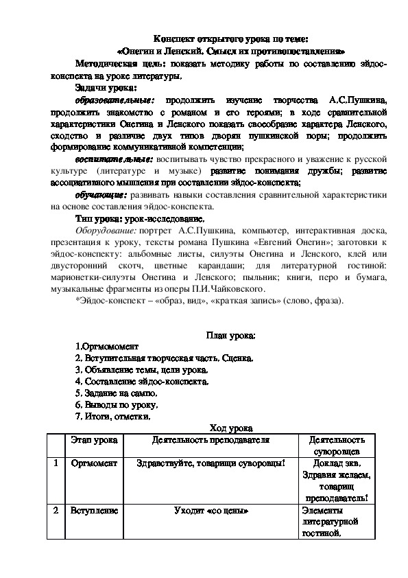 В чем смысл противостояния онегина и ленского. Смысл противопоставления онегина и ленского