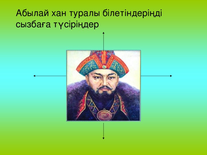 Абылай хан туралы мәлімет. Что такое Хан 4 класс. Сын Абылай хана. Кто такой Абылай Хан. Улуг Мухаммед Казанский Хан.