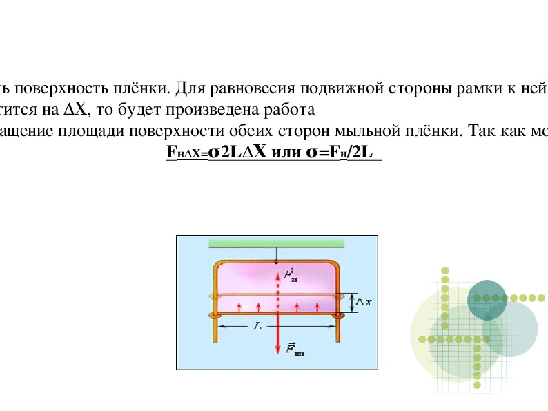 Площадь поверхности жидкости. Строение жидкости физика 10 класс. Физика поверхности жидкости. Свойства поверхности жидкости 10 класс.