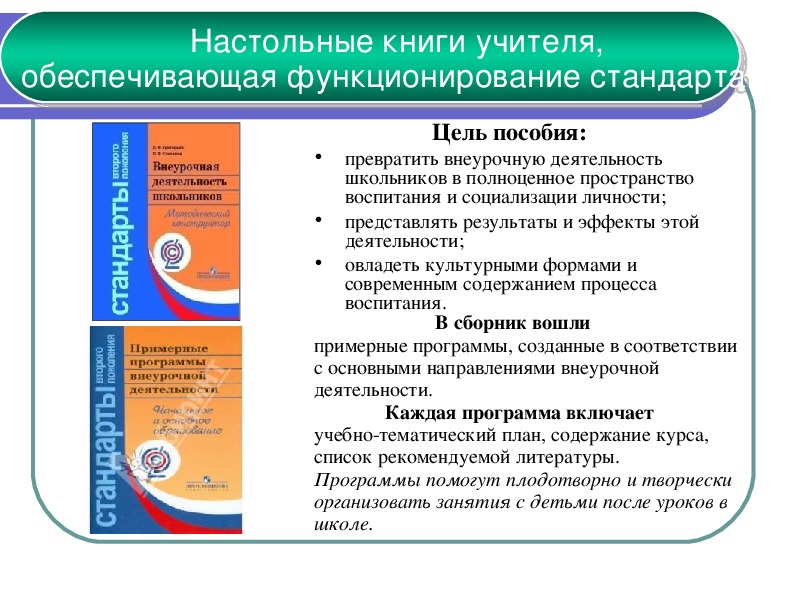 Тест фгос для учителей. Система документов обеспечивающих функционирование стандарта. Книги для учителей по внеурочной деятельностью Алгебра. ФГОС. Настольная книга учителя Саратов 2013. Настольная книга учителя ФГОС Громова, Сторожева 2006.