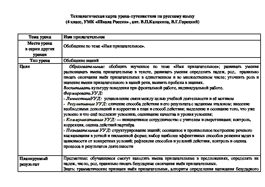 Технологическая карта урока-путешествия по русскому языку (4 класс, УМК «Школа России» , авт. В.П.Канакина, В.Г.Горецкий)