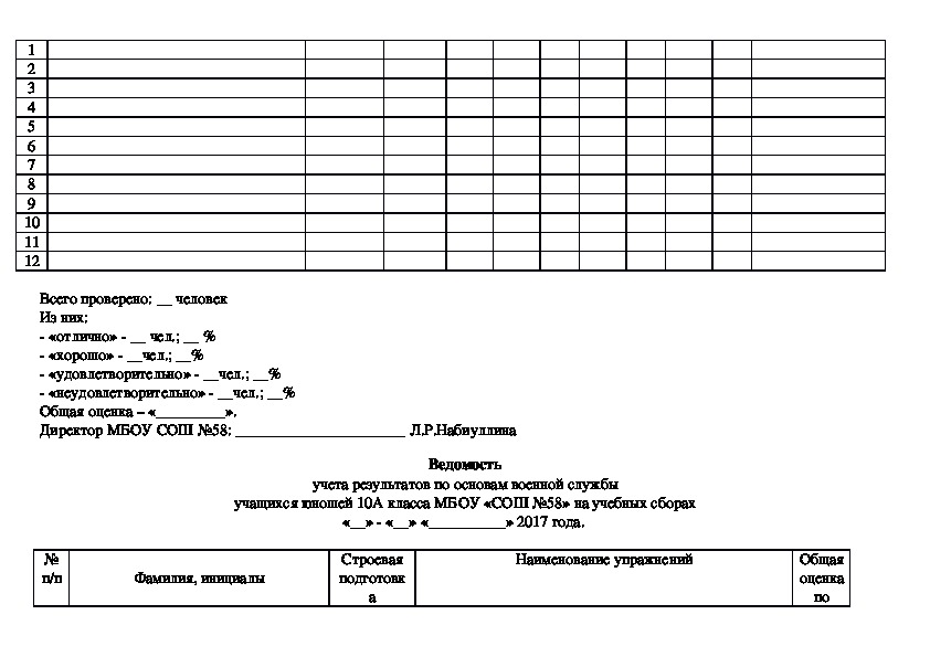 Заявка на учебники для школьной библиотеки образец