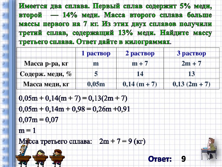 Имеется несколько. Имеется 2 сплава первый сплав содержит 5 меди второй.