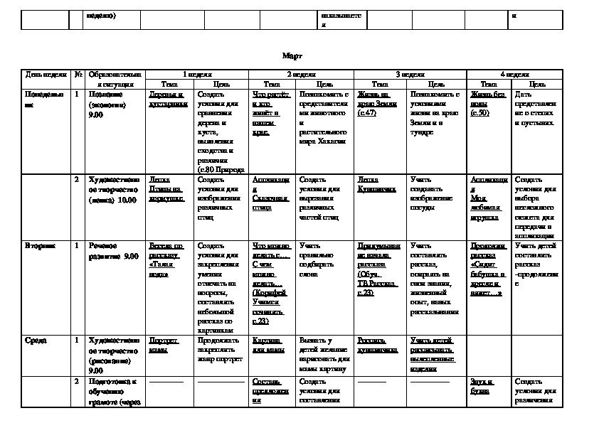 Календарно-тематическое планирование образовательной деятельности в старшей группе