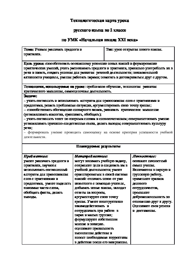 Технологическая карта урока приставка что такое приставка