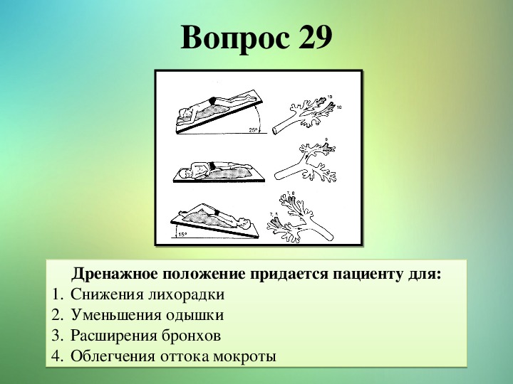 Дренажное положение. Дренажное положение придается пациенту на:. Дренажное положение больного. Цель дренажного положения.