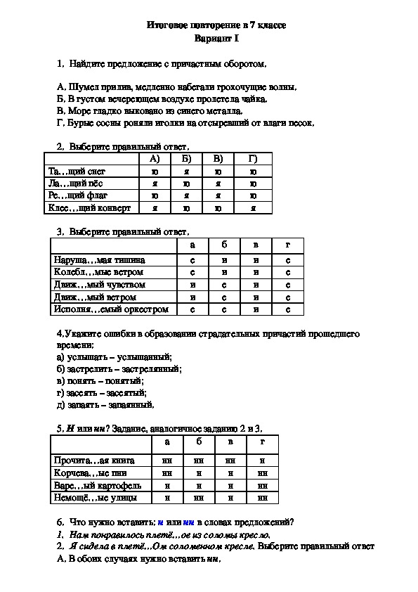 Итоговый тест по русскому языку в 7 классе