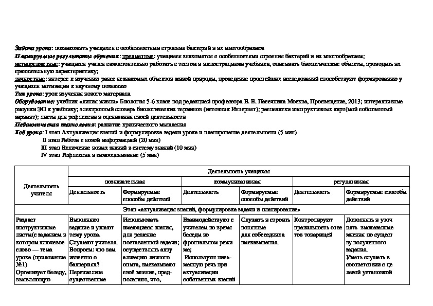 Биология технологическая карта урока бактерии