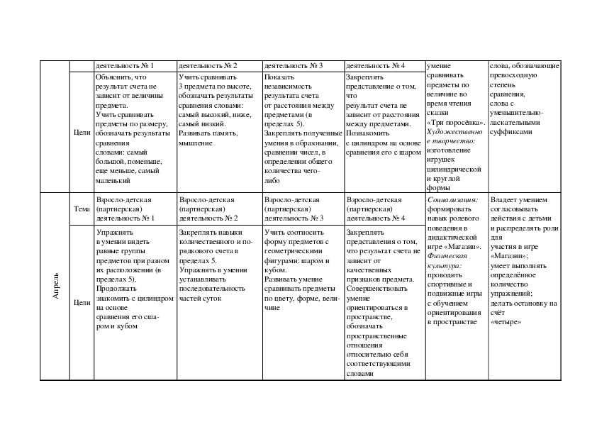 Тематический план веракса