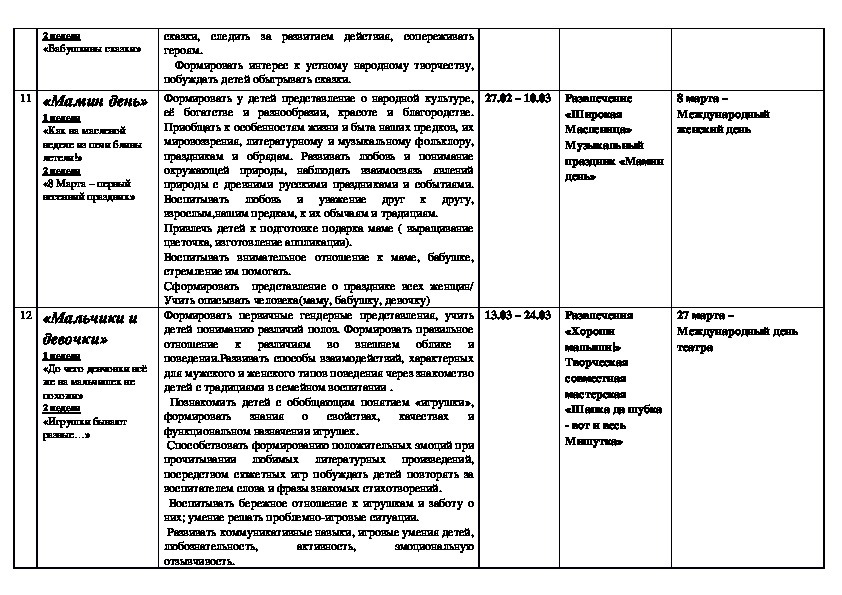 План комплексной безопасности в доу