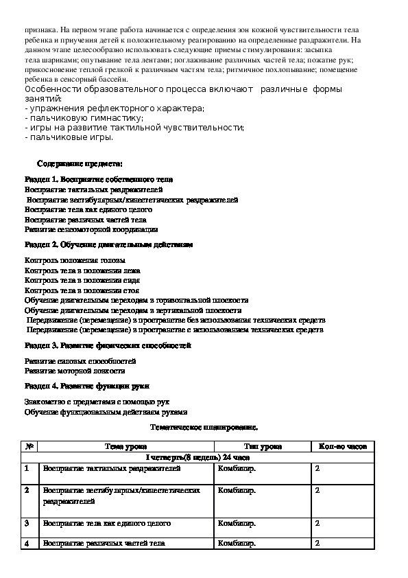 Рабочая программа уо вариант 1. Рабочая программа уо вариант 1