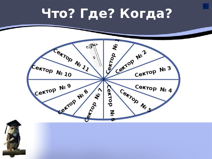 Презентация что где когда 1 класс