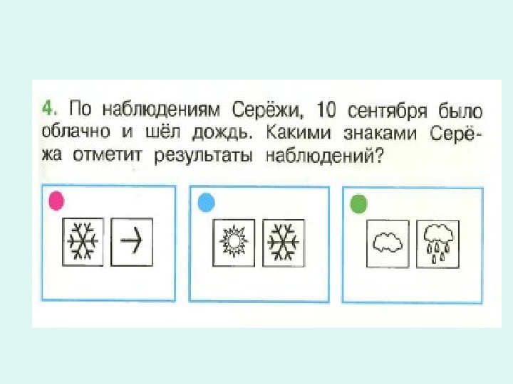 Проверим себя и оценим свои достижения по разделу почему и зачем 1 класс презентация