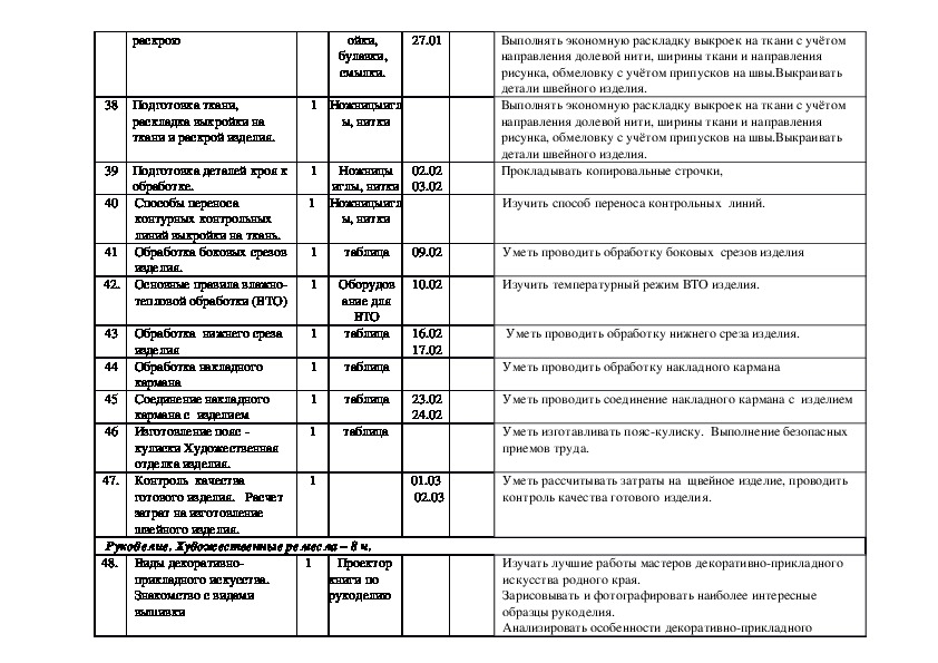 Ктп 5 класс фгос