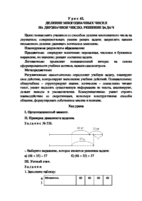Обложка для материала Конспект урока по теме: ДЕЛЕНИЕ МНОГОЗНАЧНЫХ ЧИСЕЛ НА ДВУЗНАЧНОЕ ЧИСЛО. РЕШЕНИЕ ЗАДАЧ(4 класс)