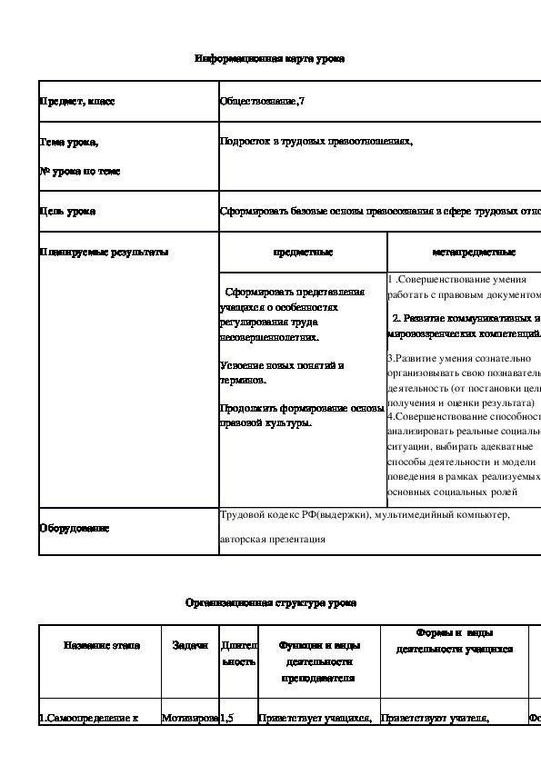 Обложка для материала Познаем себя