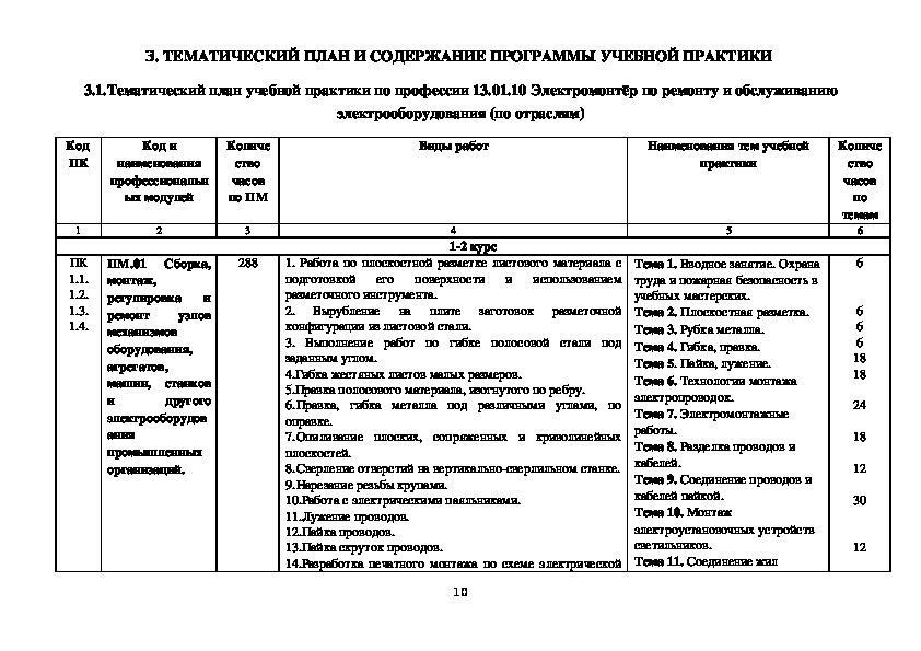 Электромонтажник по освещению и осветительным сетям учебный план