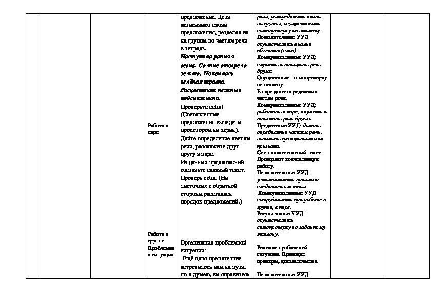 Технологическая карта урока имя прилагательное 2 класс