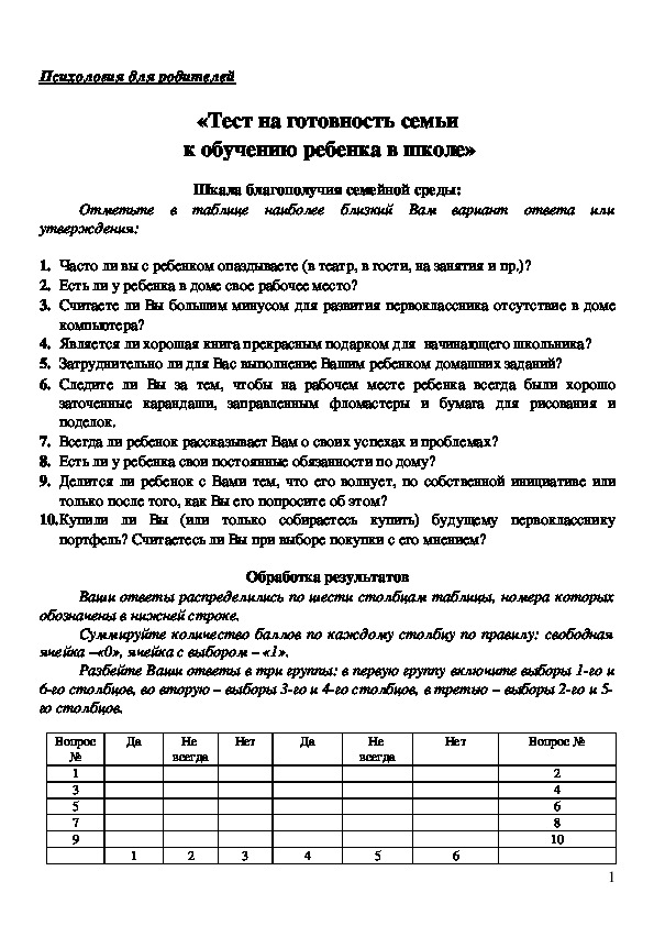 Обложка для материала Тест на готовность семьи  к обучению ребенка в школе.