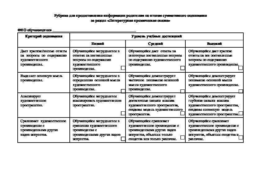 Презентация по муму 5 класс по литературе