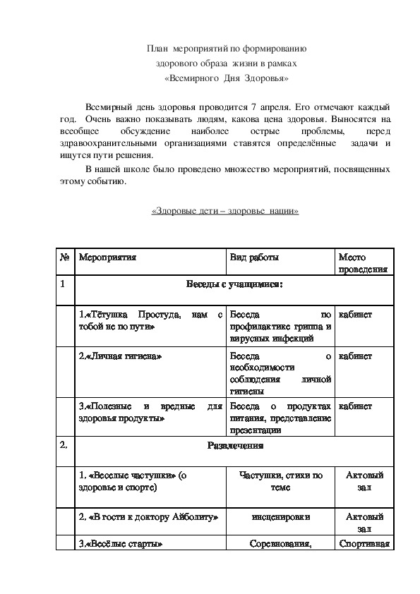 Обложка для материала «Здоровые дети – здоровье  нации» Мероприятия по  формированию здорового образа жизни в рамках Всемирного дня здоровья