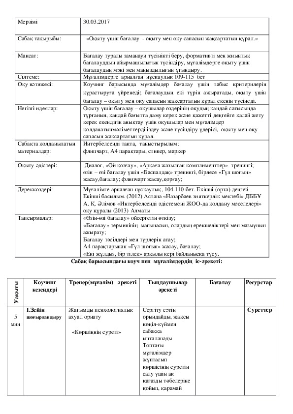 Обложка для материала Коучинг «Оқыту үшін бағалау  - оқыту мен оқу сапасын жақсартатын құрал.»