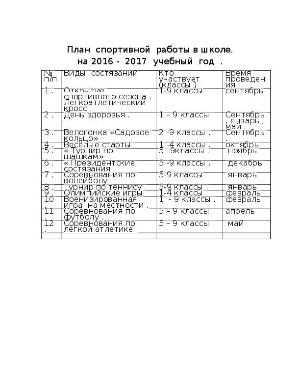 План работы спортивной работы в школе