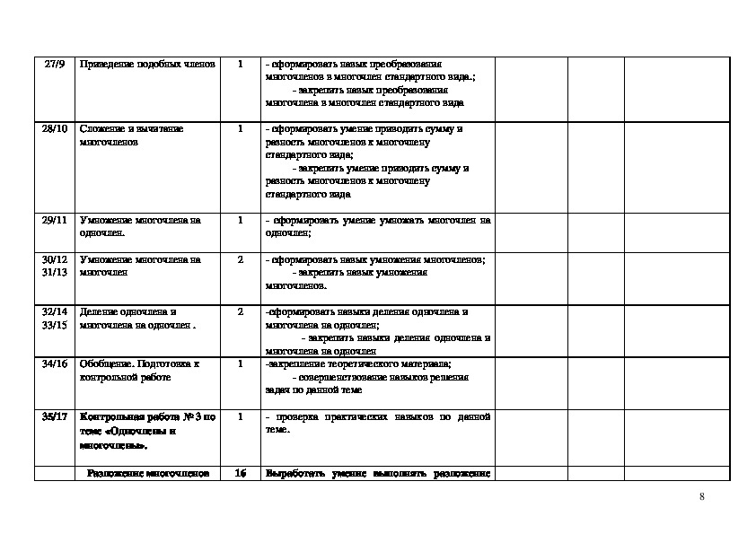 Календарные планы по сольфеджио 7 класс