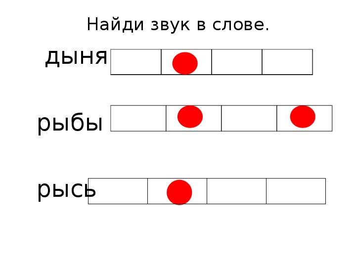 Звуки и буквы слова мяч