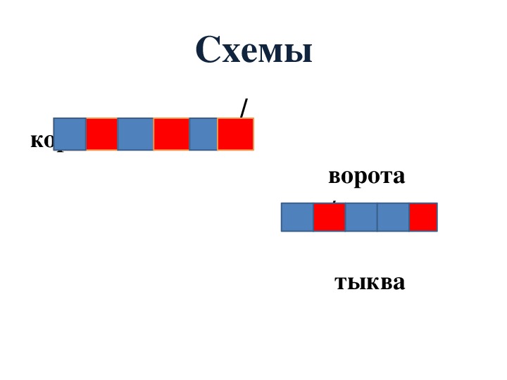 Схема к слову молоко 1 класс