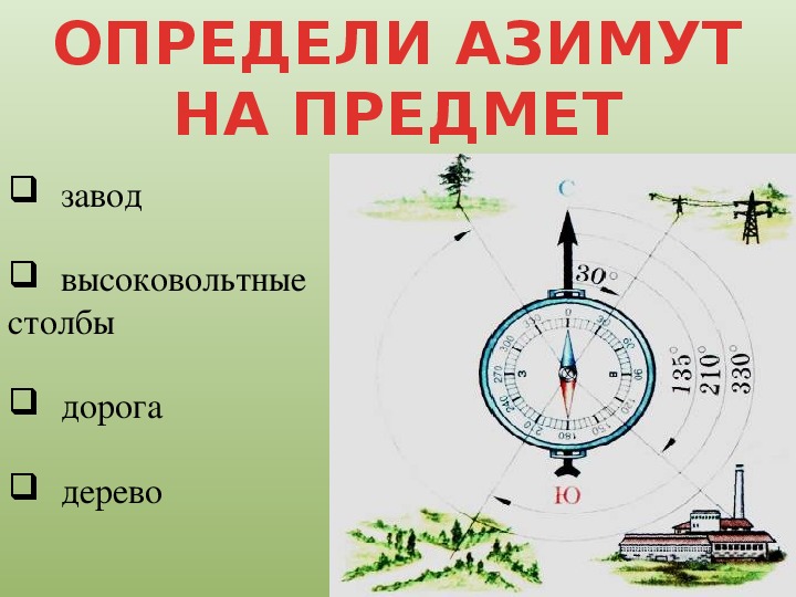 Направление сторон горизонта на плане определяют