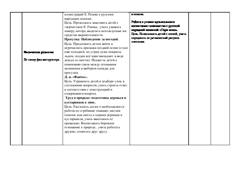 Перспективный план в старшей группе по грамоте