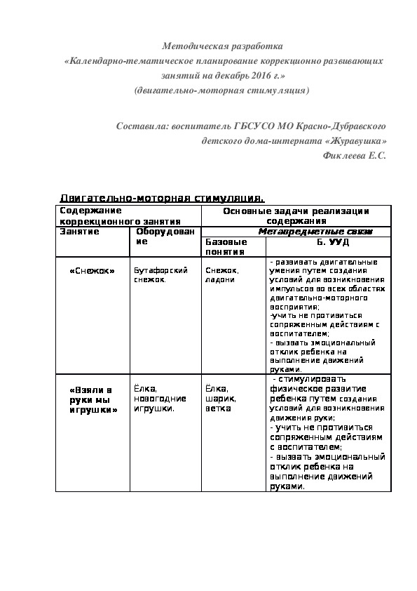 Методическая разработка «Календарно-тематическое планирование коррекционно¬ развивающих занятий на декабрь 2016 г.» (двигательно-моторная стимуляция)