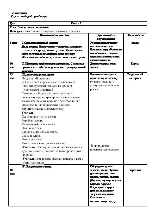 Обложка для материала Русский язык (казахские классы) 5 класс. Тема: "Речь устная и письменная"