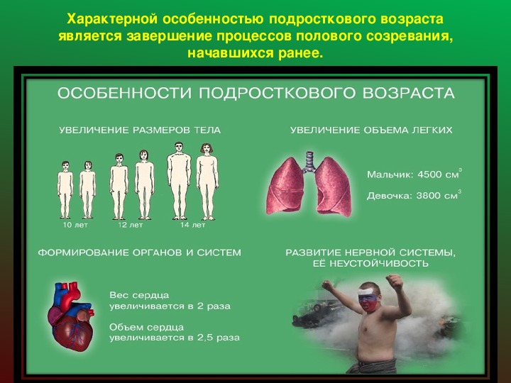 11 класс презентация обж нравственность и здоровье