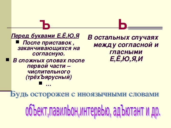 Задание 10 егэ русский теория презентация