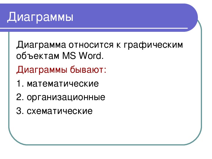 Графическим объектом не является рисунок текст письма схема