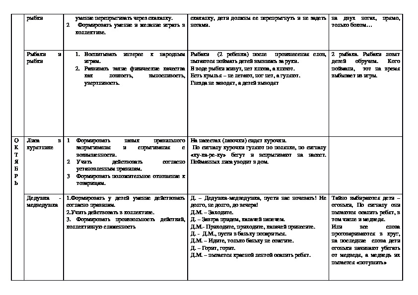 План конспект подвижной игры в старшей группе в таблице