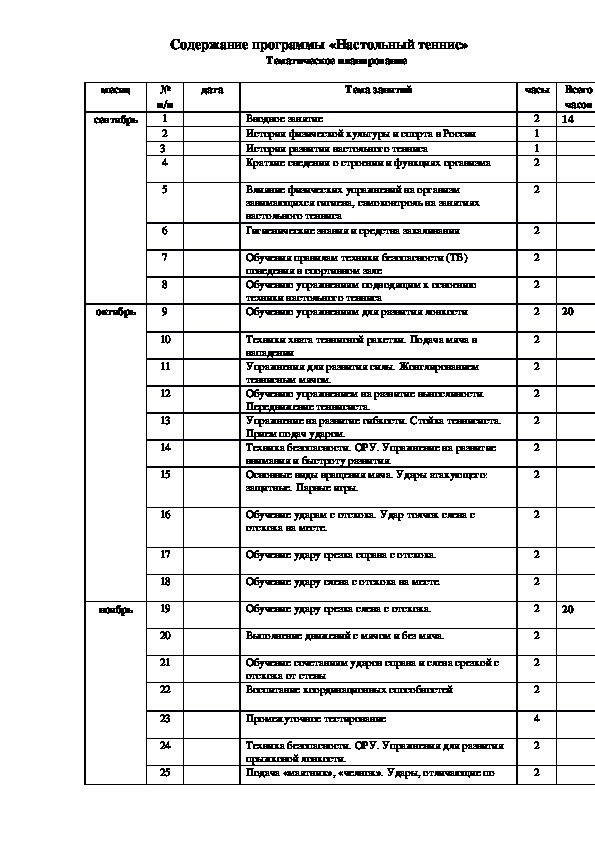 План конспект урока по настольному теннису