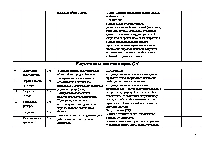 Программа по изо 3 класс