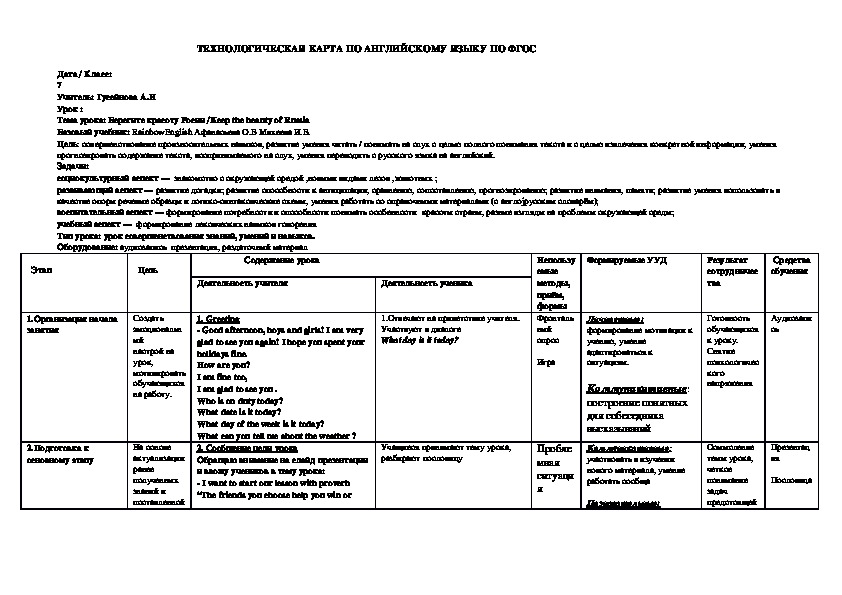 Технологическая карта на английском языке